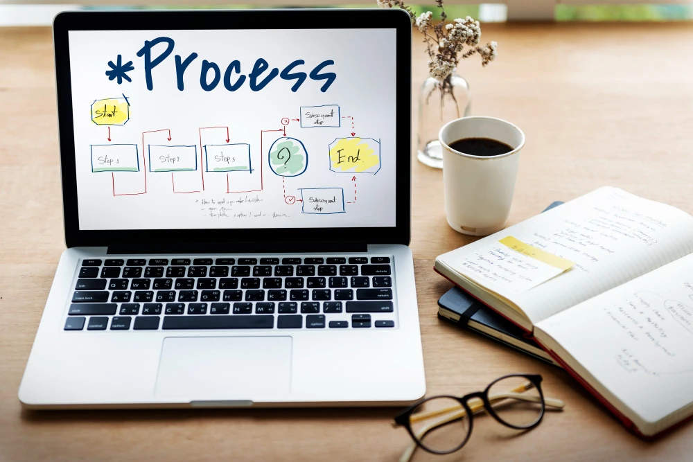 procesos desarrollo software procesos desarrollo software